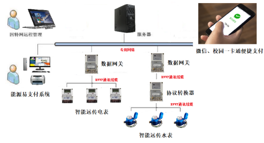 1709868000189032.png image.png