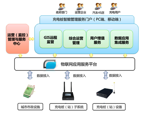 1709868528163655.png image.png