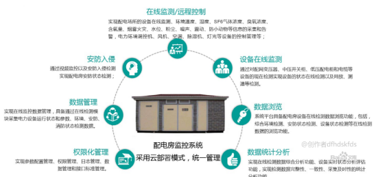 1709882997159957.png image.png