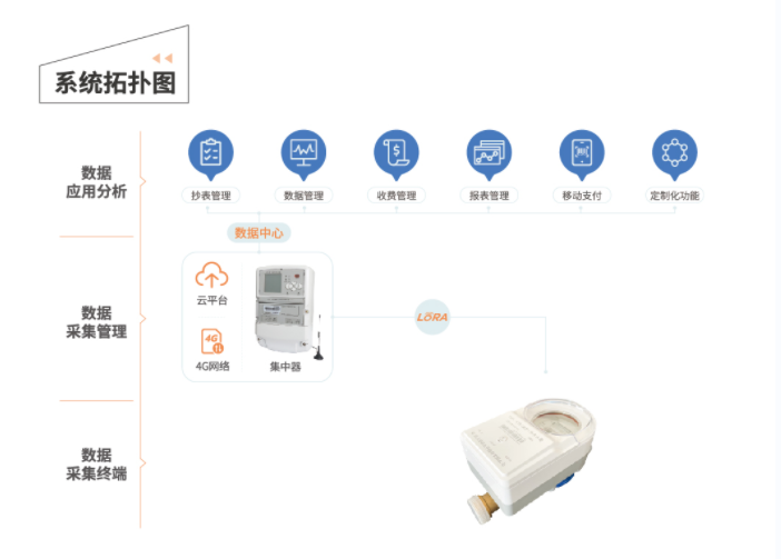 1710332263744025.png image.png